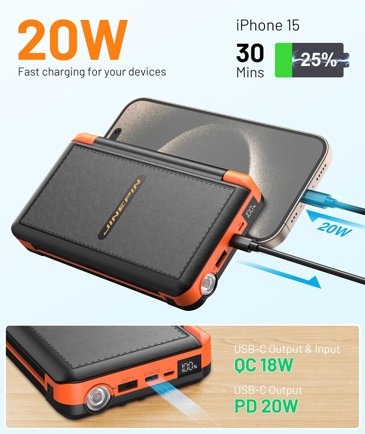 46800mAh Solar Charger with 4 Cables and LED Display K6397