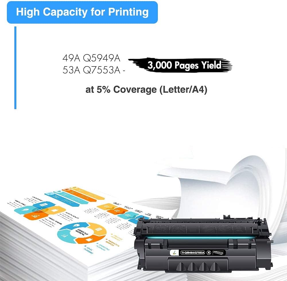 Black 2-Pack Compatible Toner Cartridge T7532