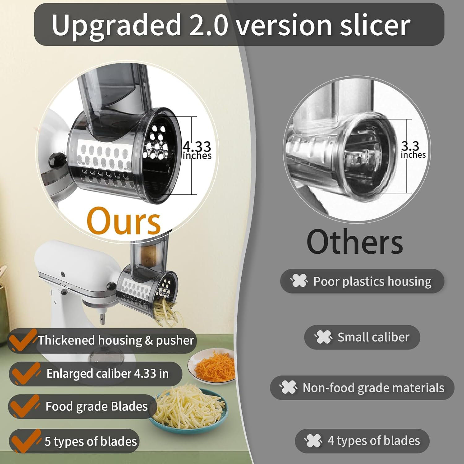 Slicer Shredder Attachments for KitchenAid Stand Mixers with 5 Blades N3036