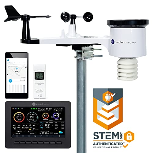 WiFi Smart Weather Station E428