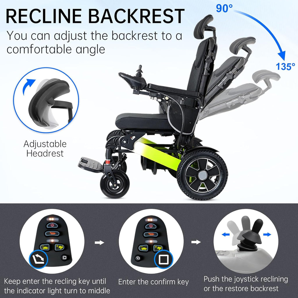 500W Reclining Electric Wheelchair, 21 Miles Travel Range, Foldable All Terrain Motorized Wheelchair F233