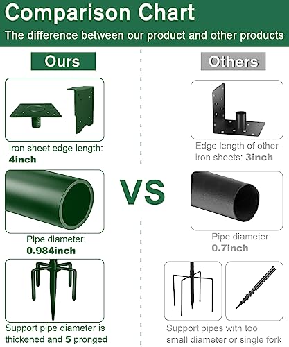 90Inch Heavy Duty Bird Feeder Pole Kit with 5 Prongs Base and 2 Plates Black G56495