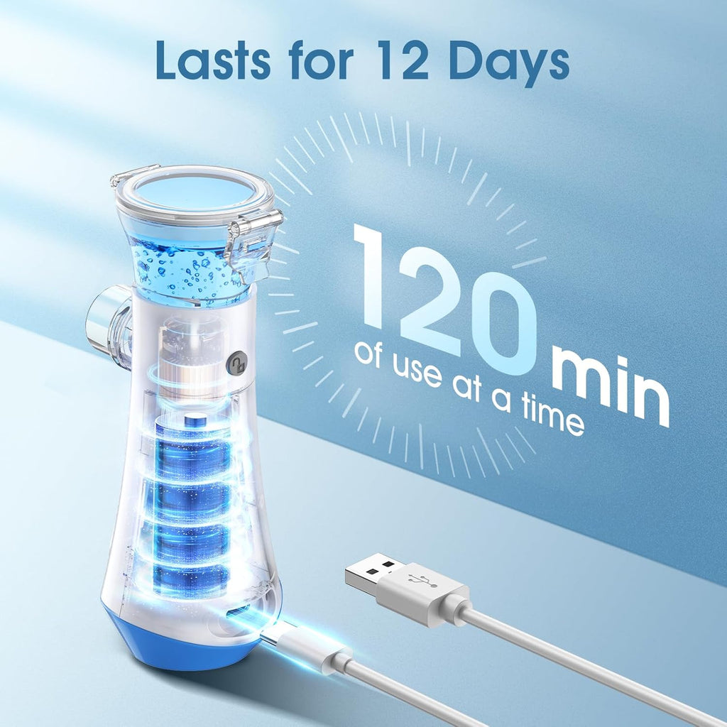 USB Rechargeable Mesh Nebulizer I7600