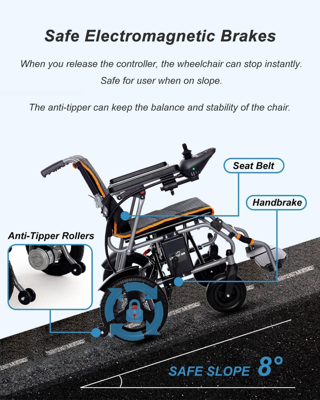 Foldable Electric Wheelchair R716347