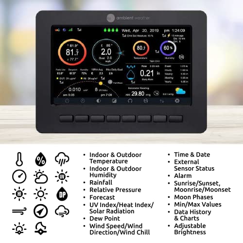 WiFi Smart Weather Station E428