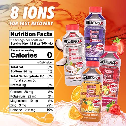 Zero Sugar Electrolyte Drink, 21.3 Fl Oz, 12 Count D814287