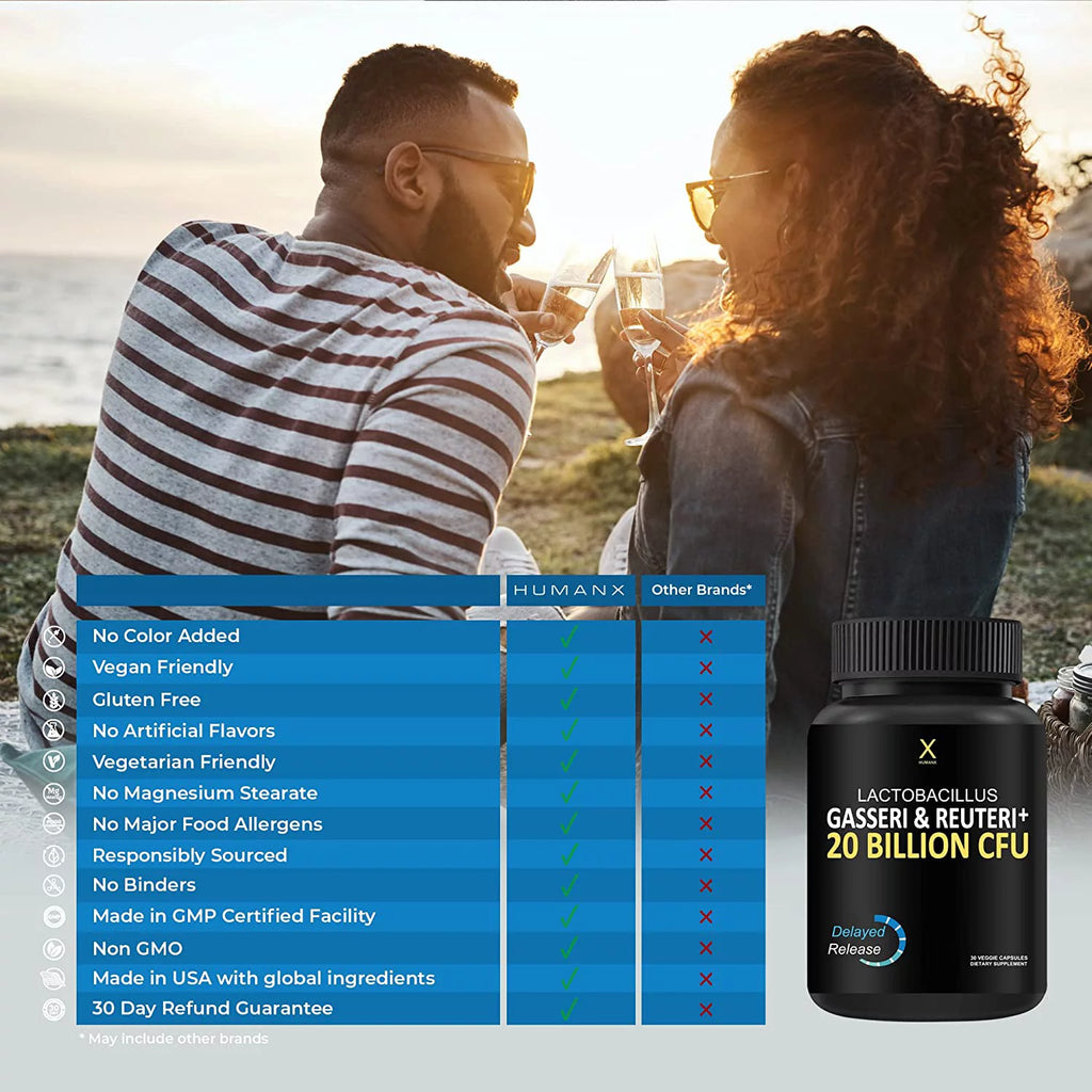 Probiotic Supplement with Lactobacillus Gasseri & Reuteri, 20 Billion CFU, Delayed Release Capsules E2103