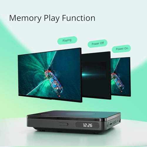 Mini DVD Player with Remote W20299