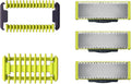 Replacement Blades for Electric Razors P557
