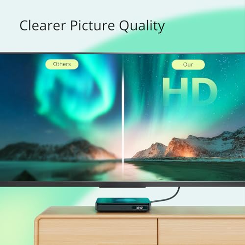 Mini DVD Player with Remote W20299