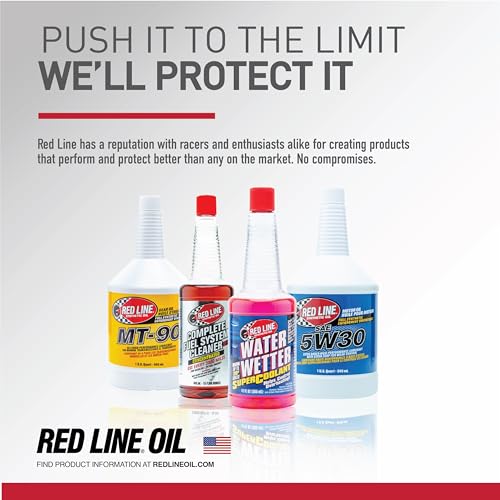 SAE 0W20 Fully Synthetic Motor Oil - 1 Gallon G235544
