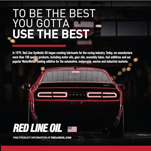 SAE 0W20 Fully Synthetic Motor Oil - 1 Gallon G235544