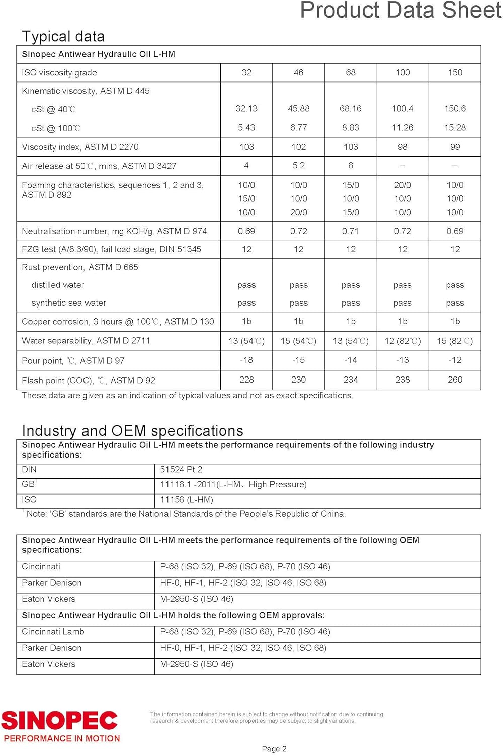 55 Gallon Drum Hydraulic Oil Fluid ISO VG 32 SAE 10W G42648