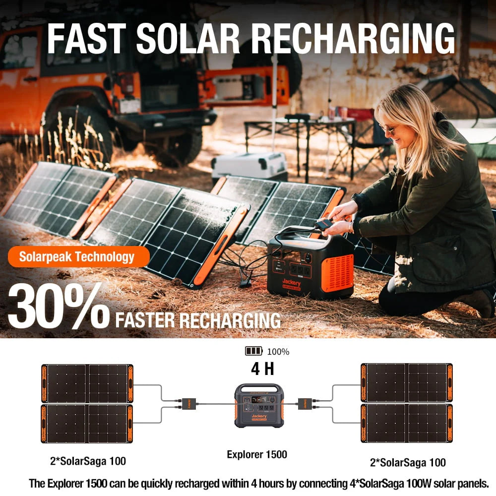Solar Generator 1500 I89615