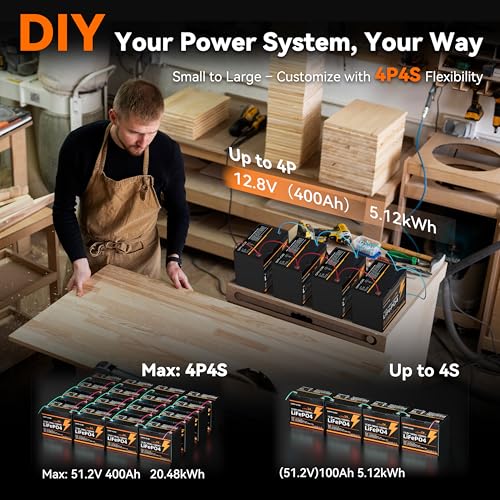2-Pack 12V 100Ah LiFePO4 Automotive Batteries, 100A BMS Each, Group 24 L96460