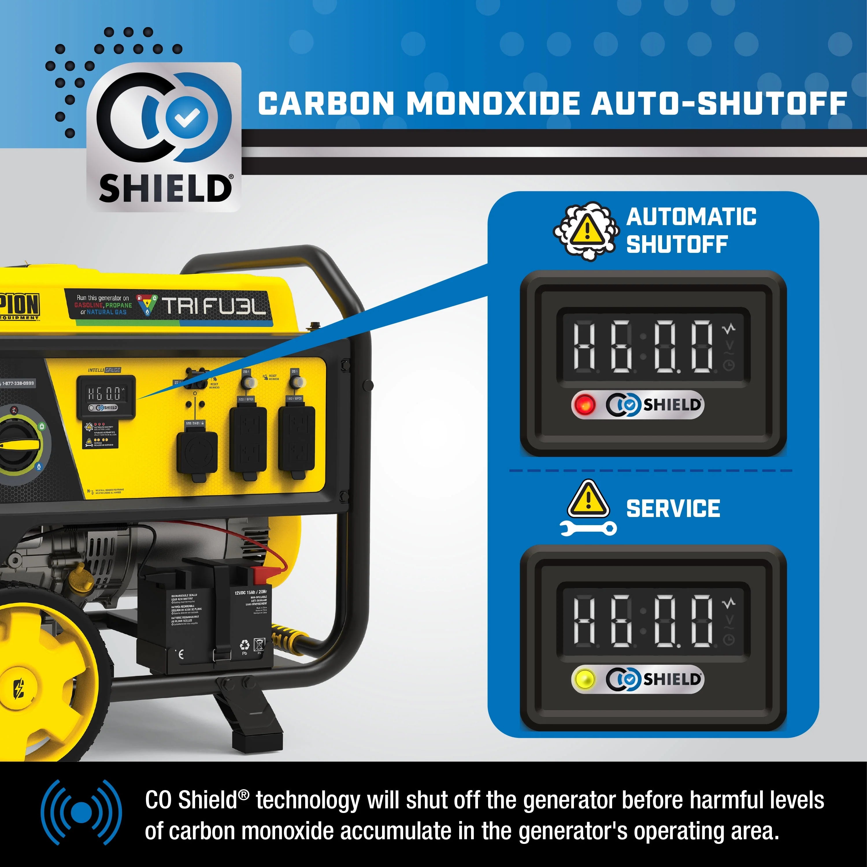 6500-Watt Tri-Fuel Portable Generator with Electric Start V6013