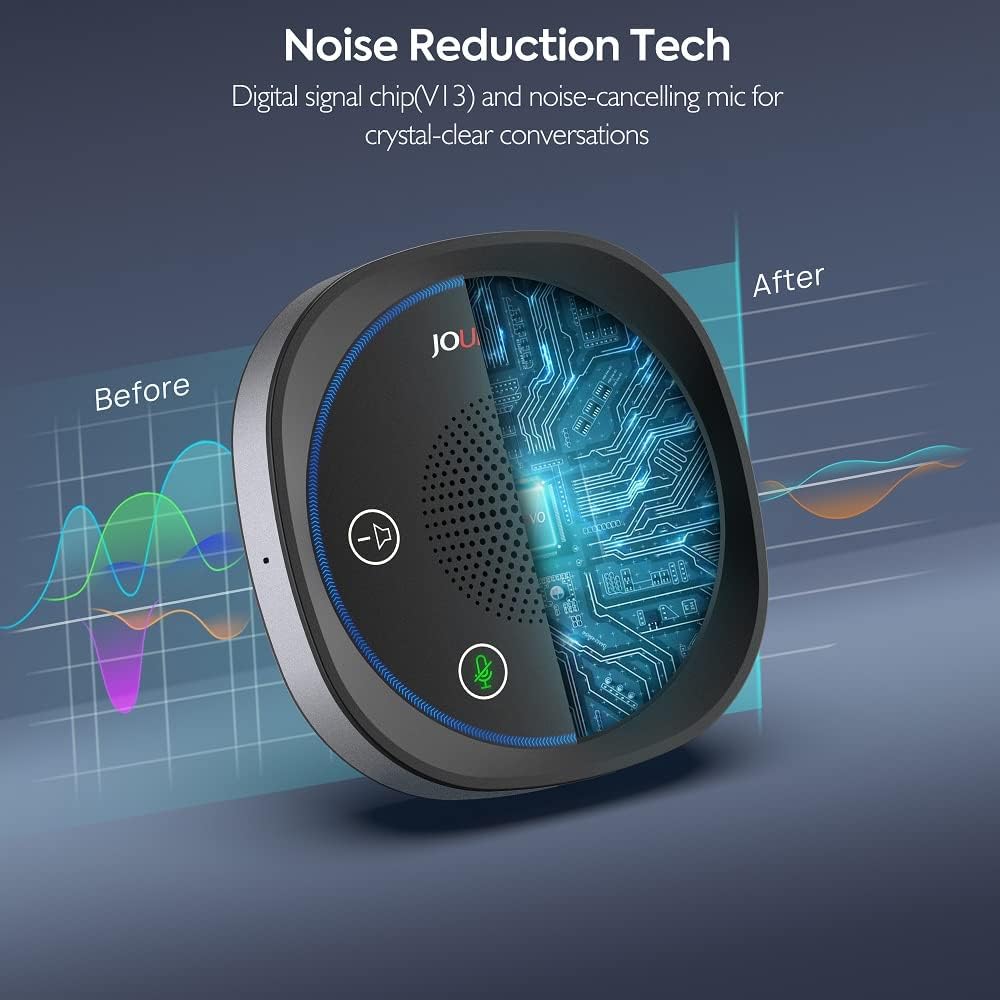 Omnidirectional USB Speakerphone with Microphone, Pack of 2 G8549