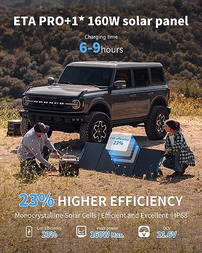 1200W 1050Wh LiFePO4 Portable Power Station Q7659