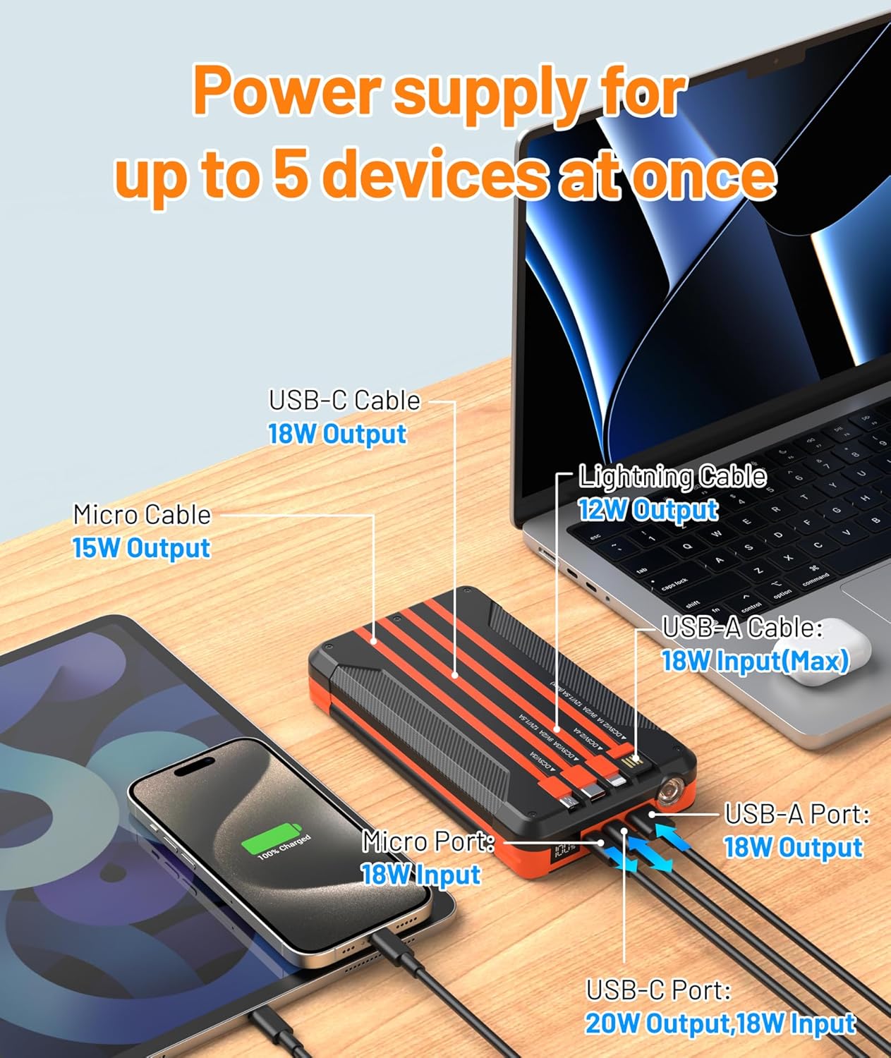 46800mAh Solar Charger with 4 Cables and LED Display K6397