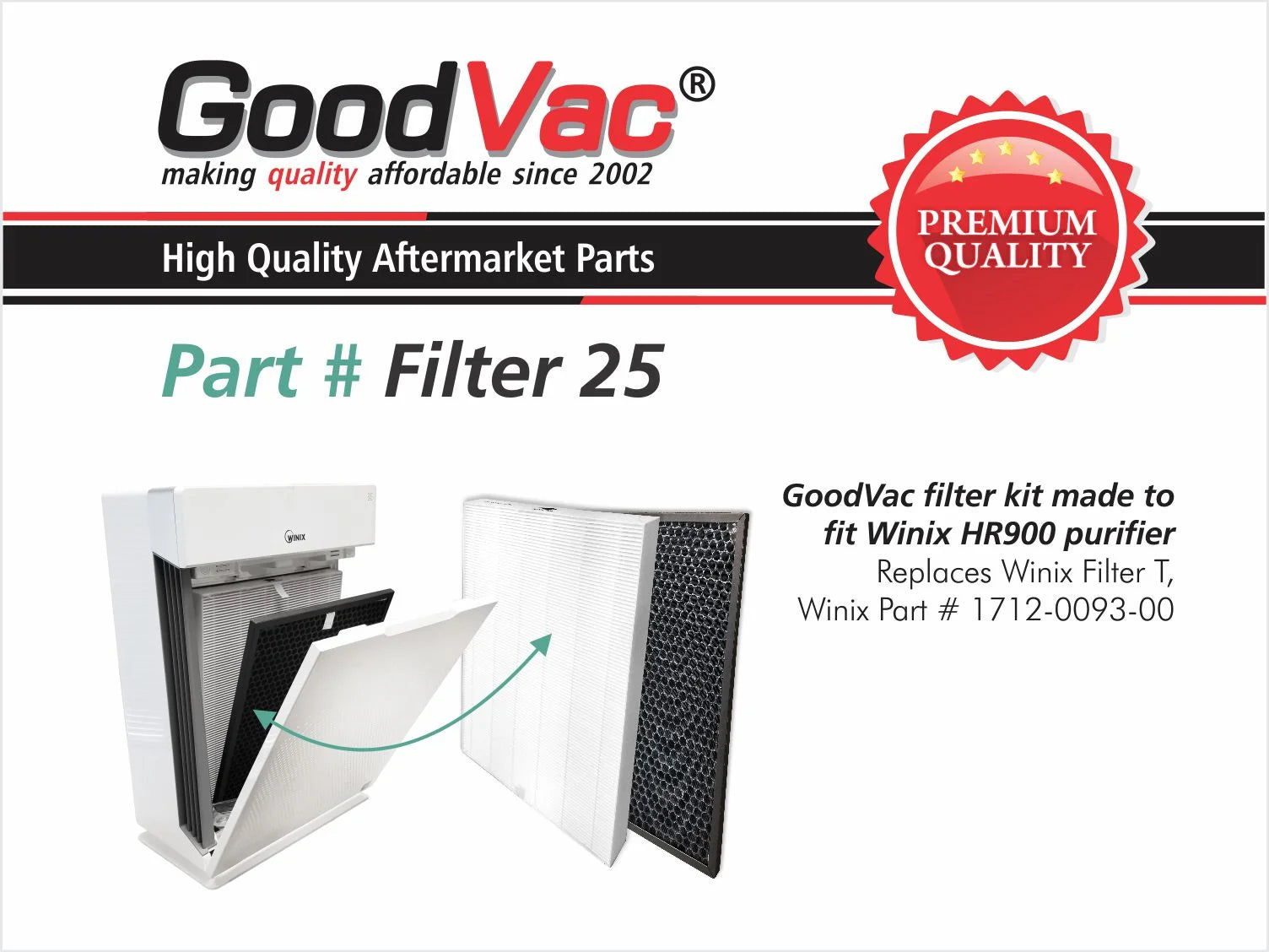 HEPA Filter Kit Compatible with Winix HR900 F829