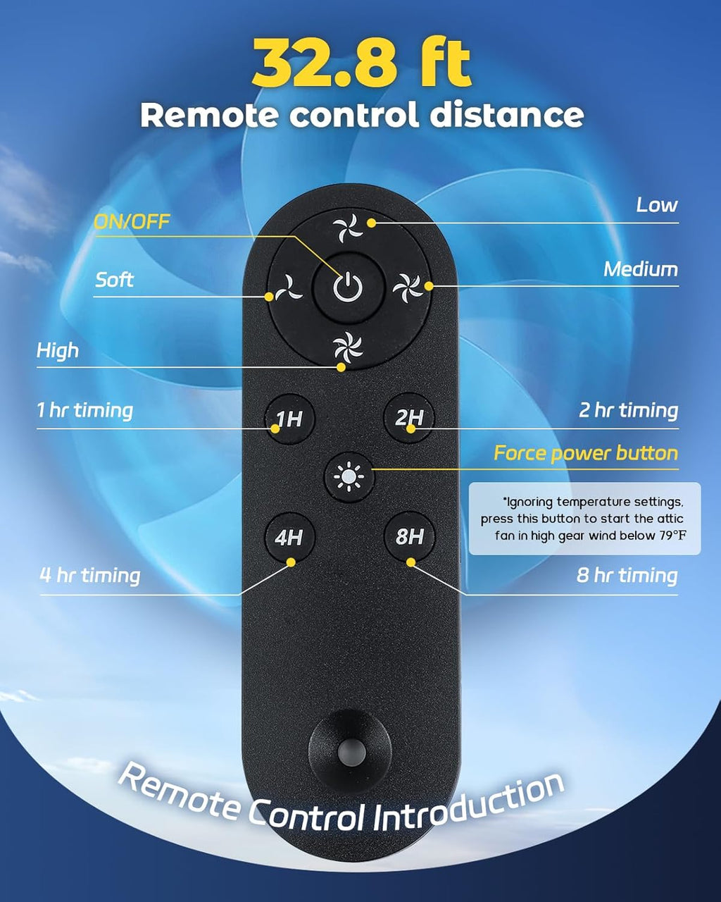 40 Watt Solar Powered Attic Fan with Remote Control E21329