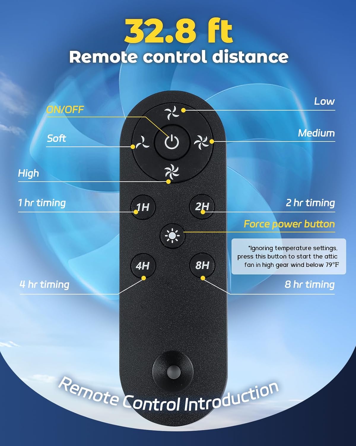 40 Watt Solar Powered Attic Fan with Remote Control E21329