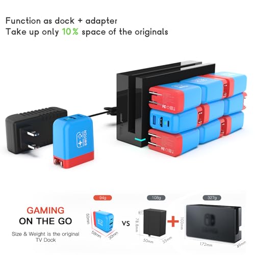 Portable TV Docking Station for Nintendo Switch with 4K@60Hz HDMI F96753