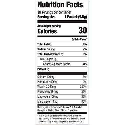 18 Count Raspberry Flavor 0.33 Ounce Electrolyte Sports Drink Mix Y363543