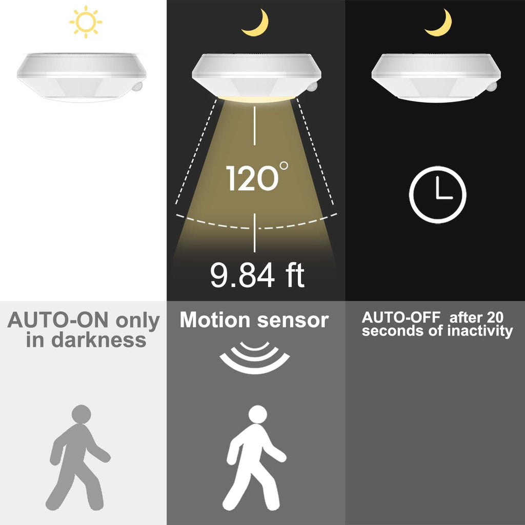 Motion Sensor Ceiling Light Cordless Battery Powered LED Warm White Light D905