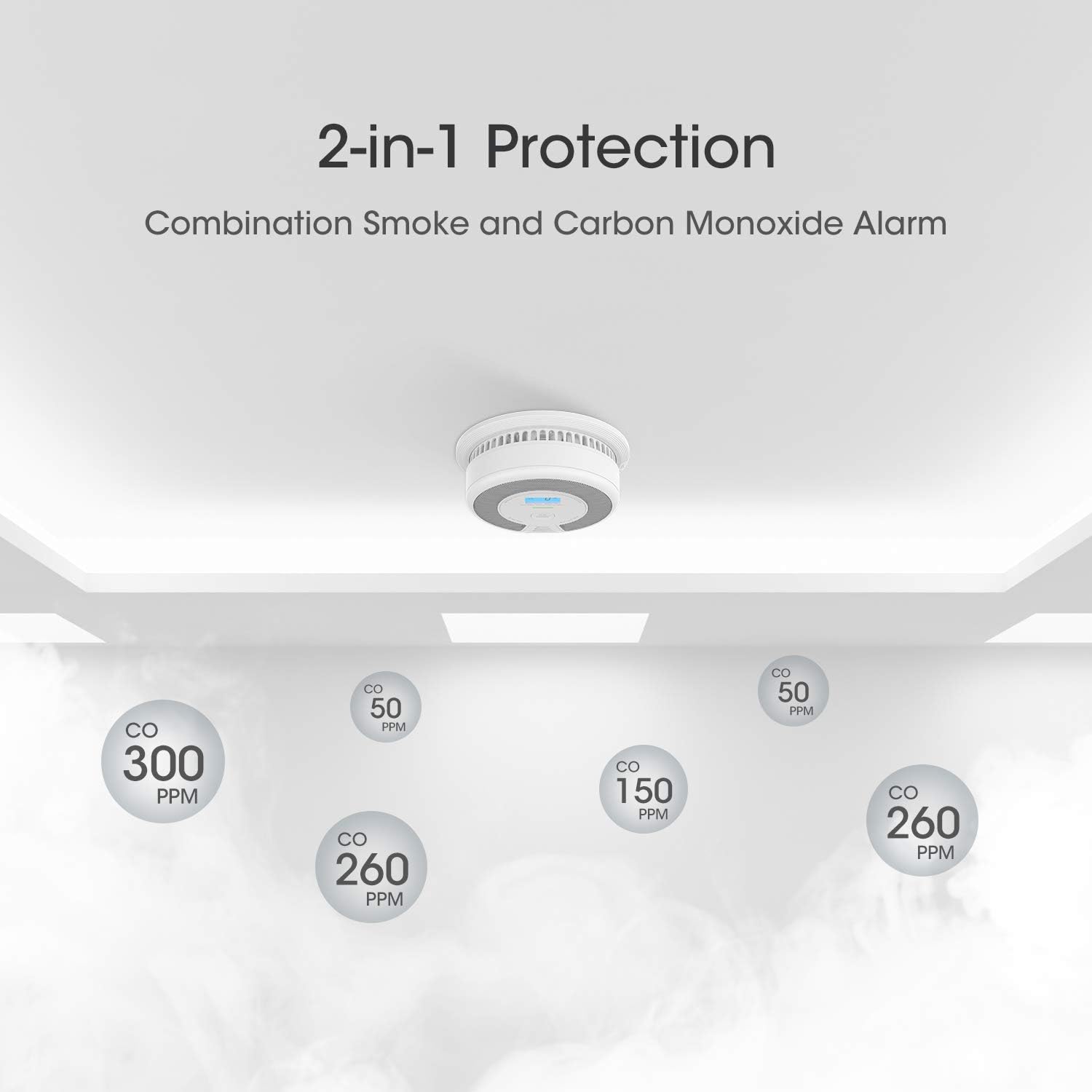 10-Year Battery Smoke and Carbon Monoxide Detector Alarm with LCD Display, Dual Sensor, 5-Pack D12331