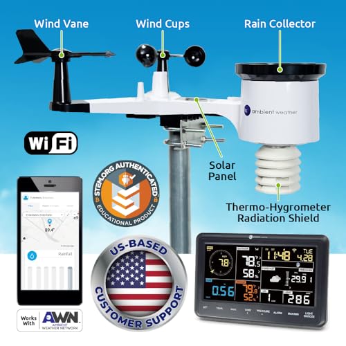 WiFi Smart Weather Station E428