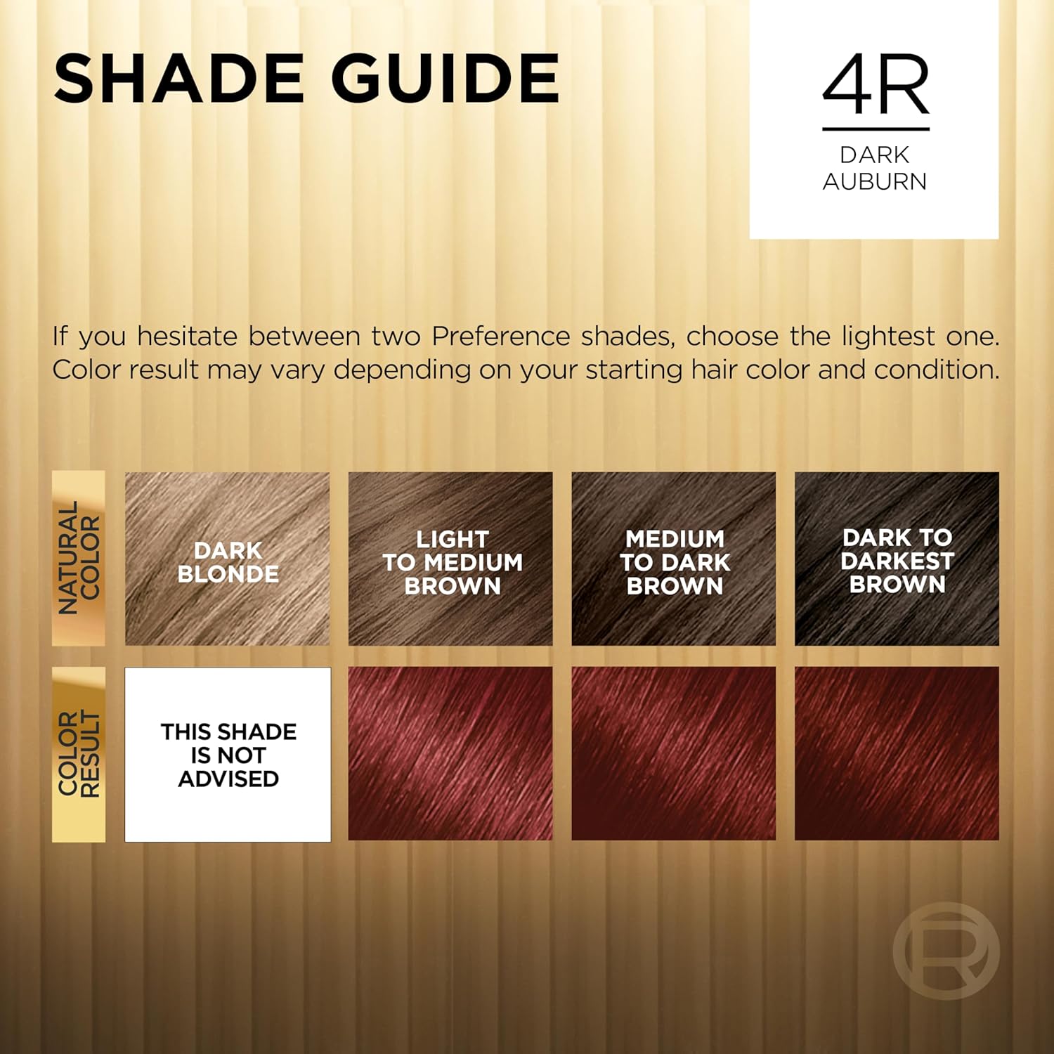 Dark Auburn 4R Permanent Hair Color, 1 Hair Dye Kit (Pack of 2) Z2145