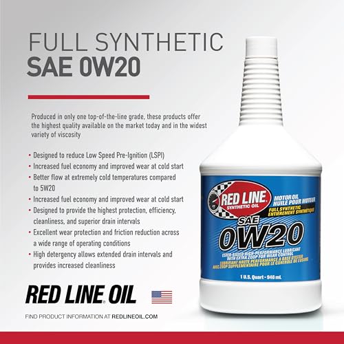 SAE 0W20 Fully Synthetic Motor Oil - 1 Gallon G235544