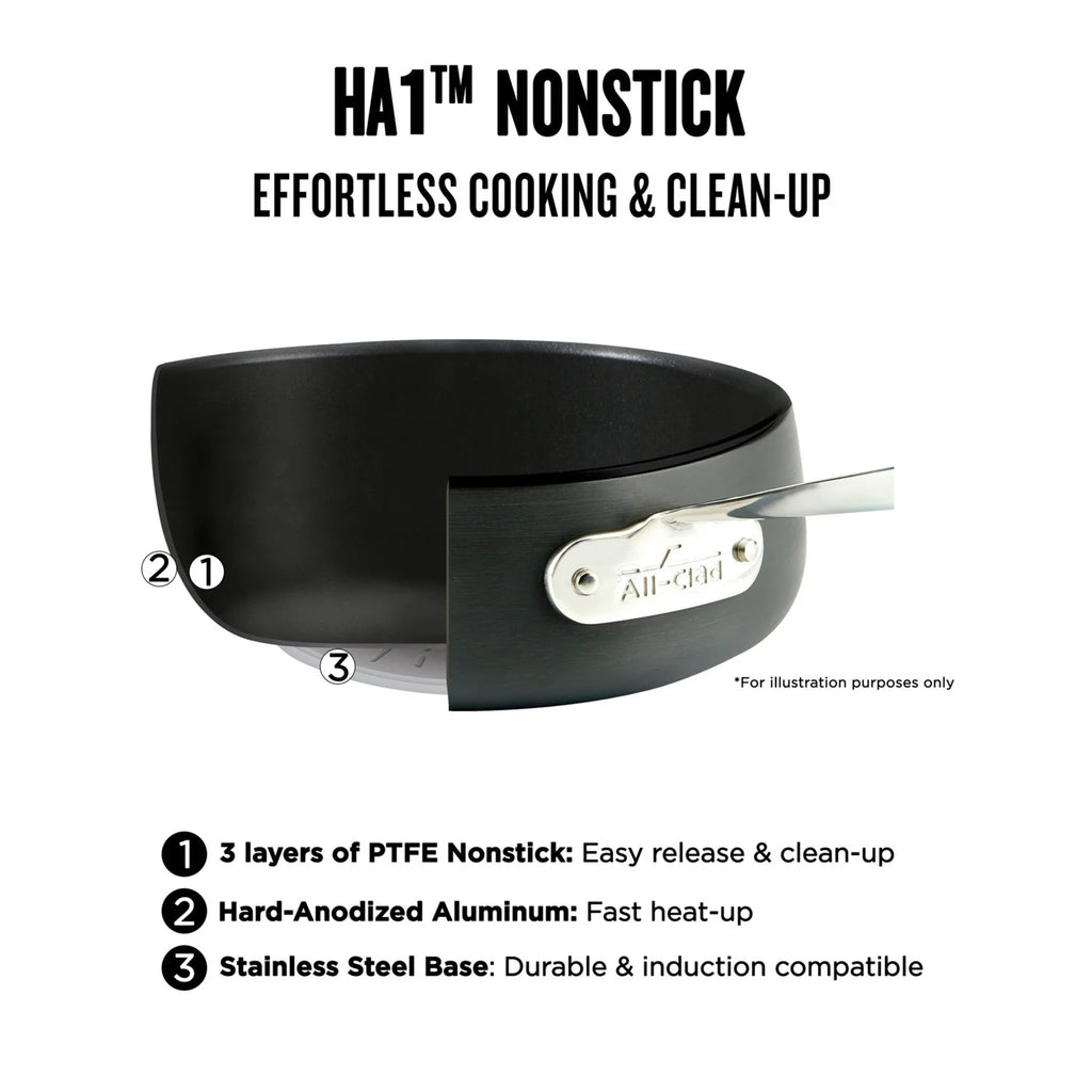 10 Piece Hard Anodized Nonstick Cookware Set E259
