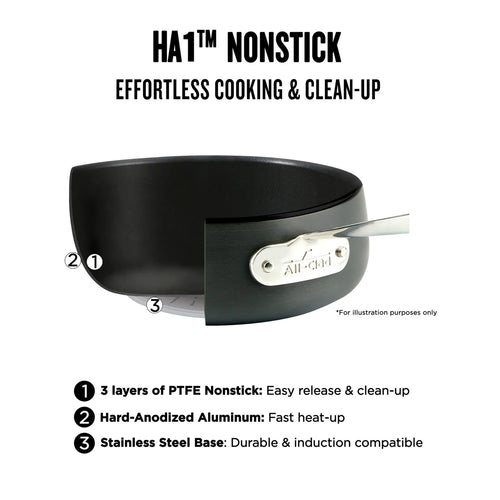 10 Piece Hard Anodized Nonstick Cookware Set E259