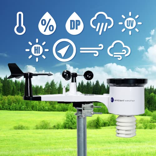WiFi Smart Weather Station E428
